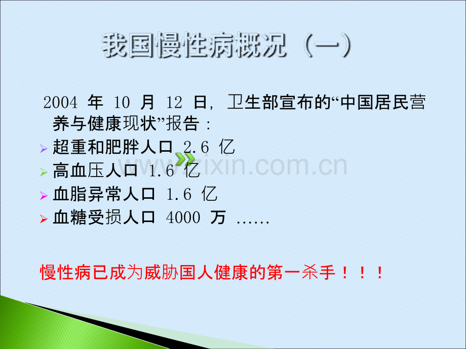 常见慢性病营养调理.ppt_第3页