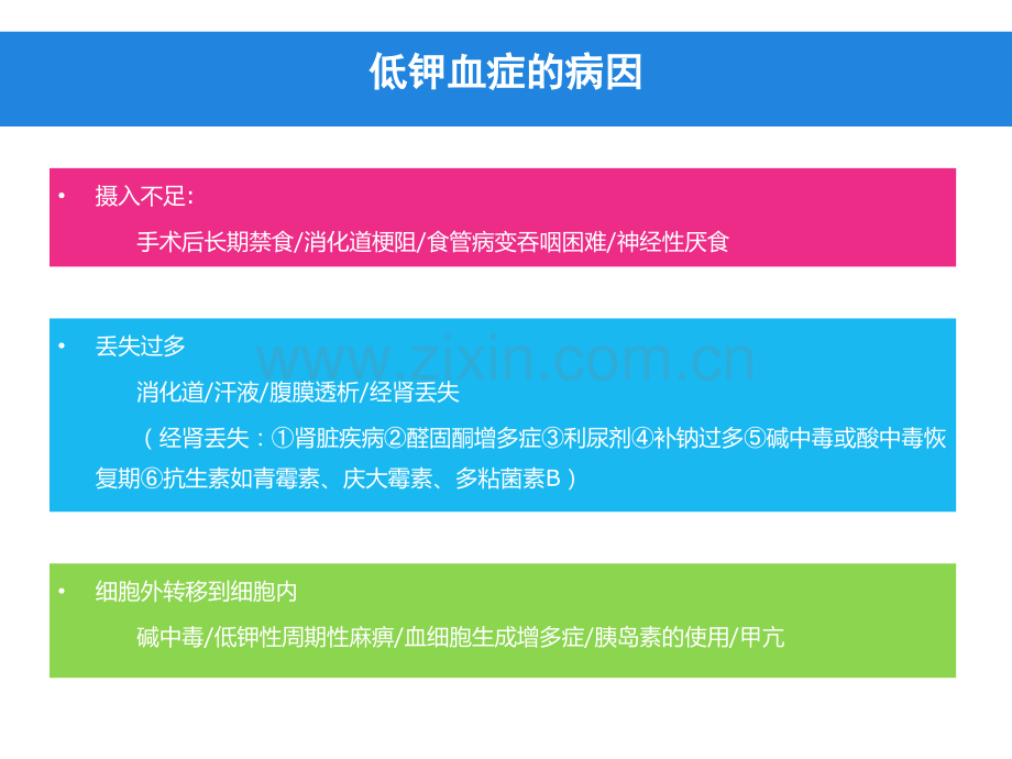 医学低钾血症的诊治医学PPT培训课件.ppt_第3页