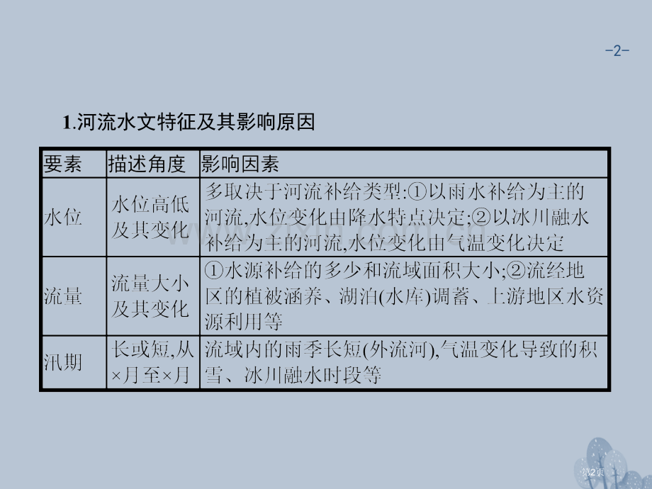 高考地理一轮复习常考综合题+建模五河流特征描述及其成因分析公开课全省一等奖完整版PPT课件.pptx_第2页