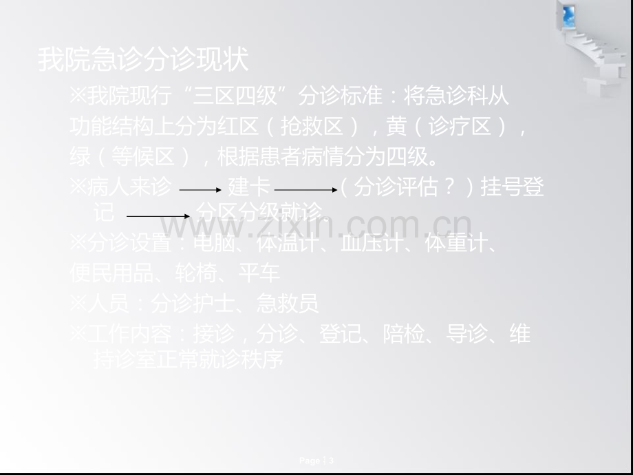 急诊护士评估.ppt_第3页