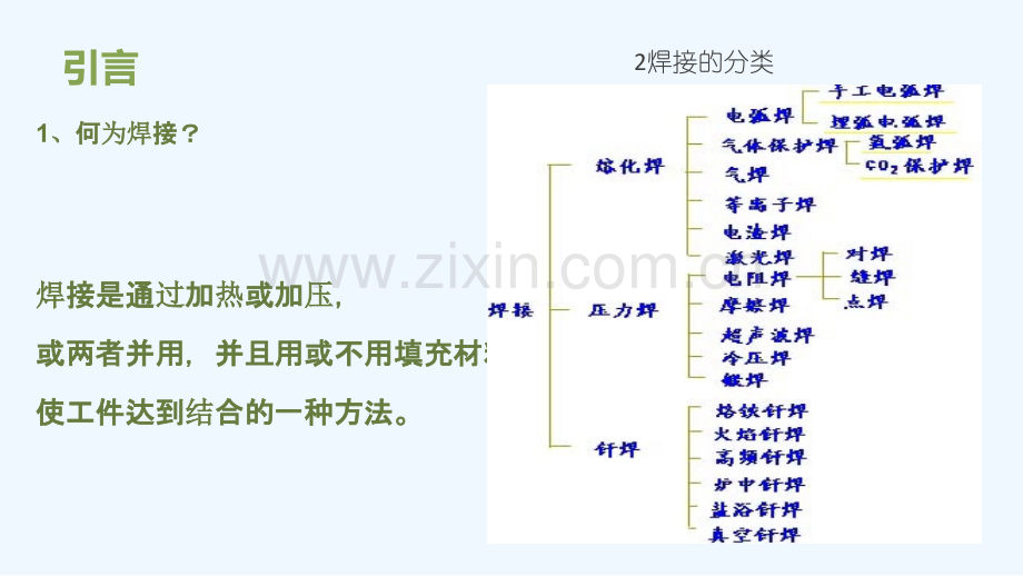 机械工程材料及成型基础.ppt_第3页