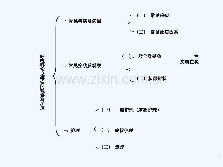 呼吸科常见疾病观察与护理.ppt_第3页