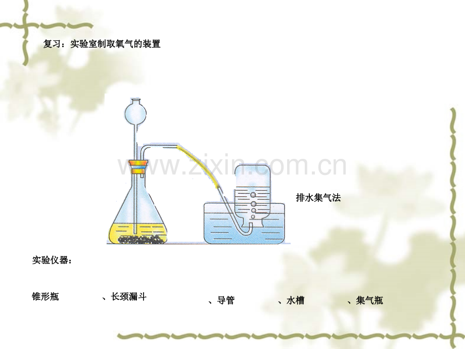 氧气的性质课件.pptx_第2页