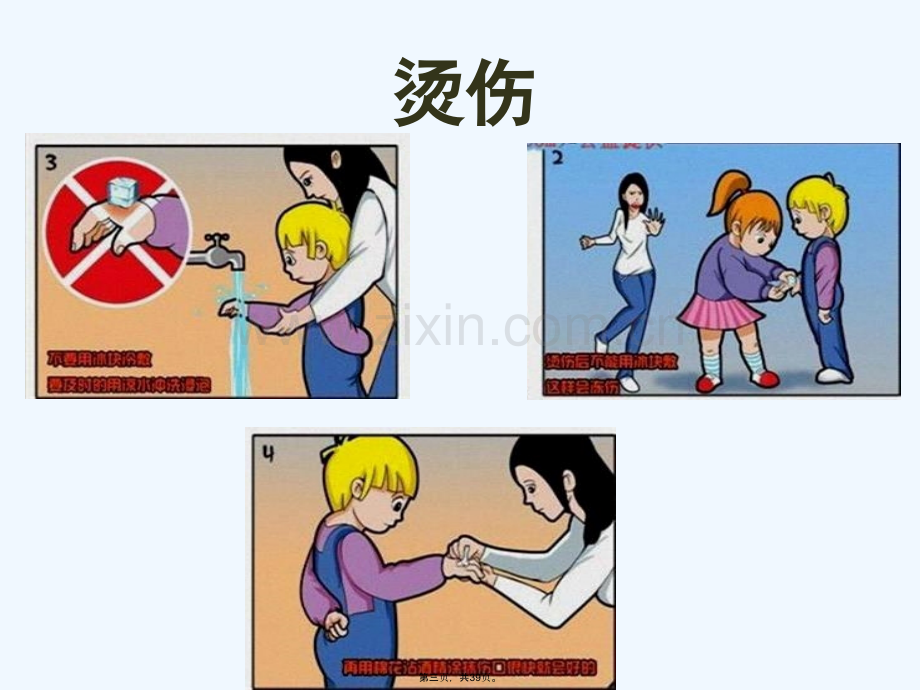 儿童急救安全常识ppt.ppt_第3页