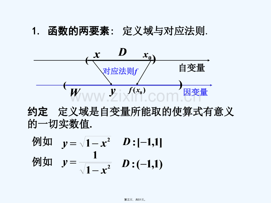 函数概念课件.ppt_第3页