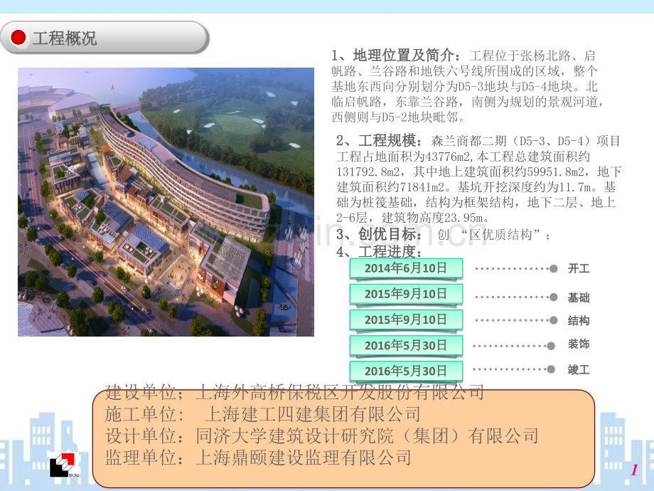 森兰商都二期区文明工地汇报资料.ppt_第2页