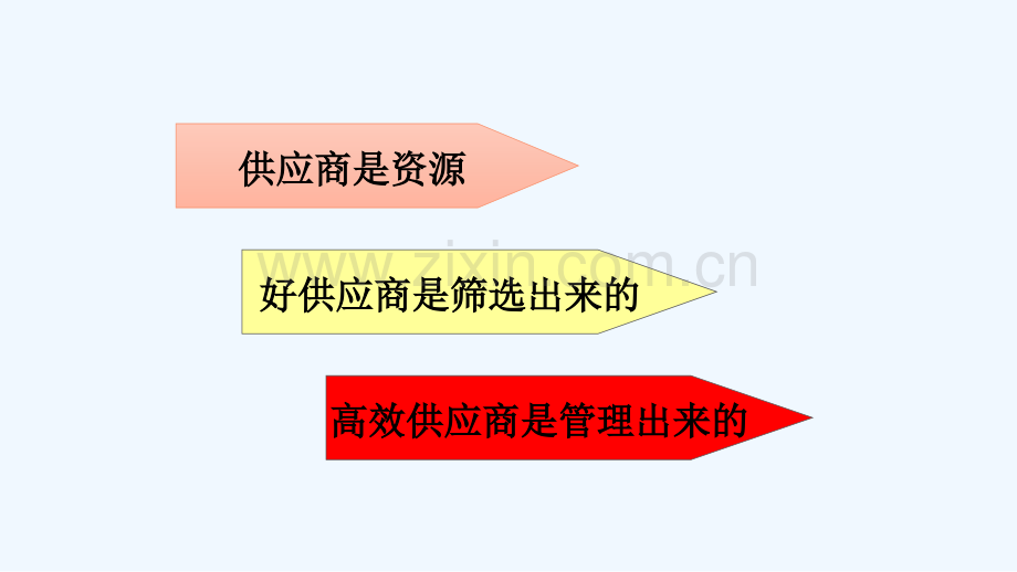 供应商关系管理与选择评估.pptx_第2页