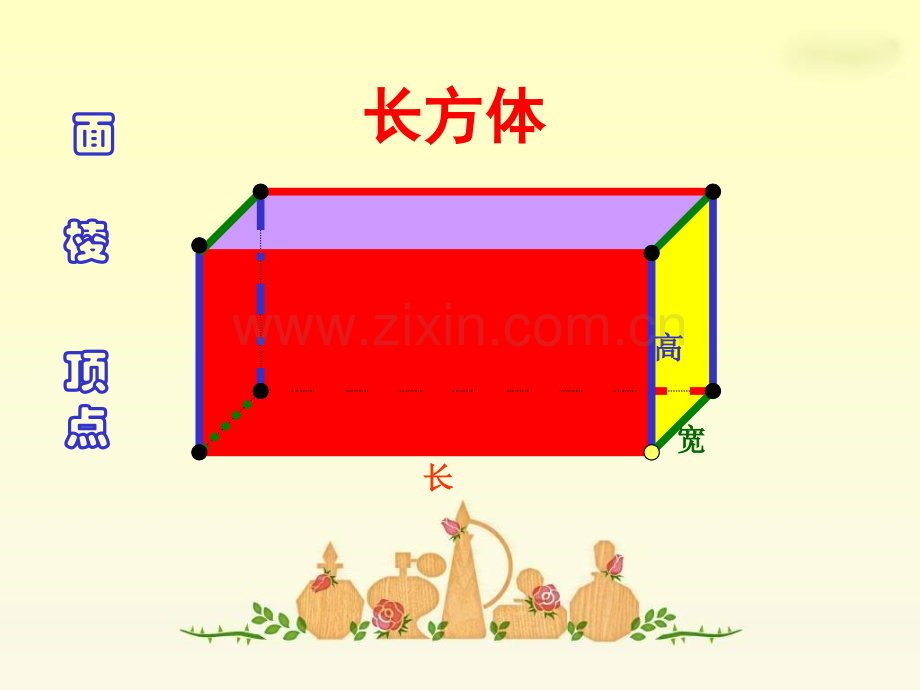 长方体正方体表面积和体积整理和复习.ppt_第3页