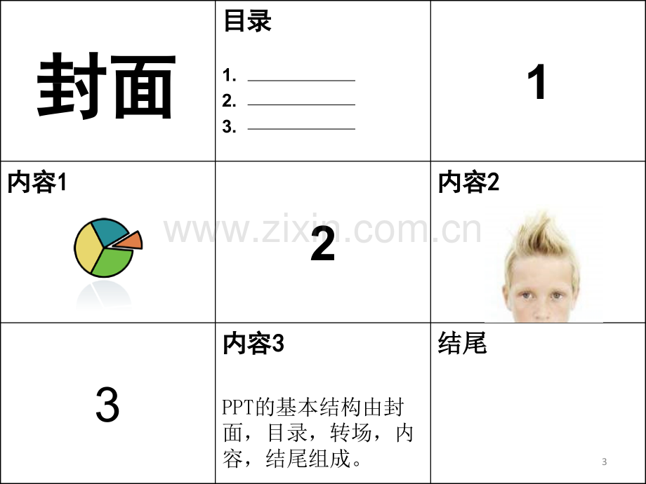 PPT制作技巧大全构思.ppt_第3页