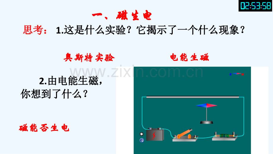 人教版九年级物理磁生电ppt课件.ppt_第2页