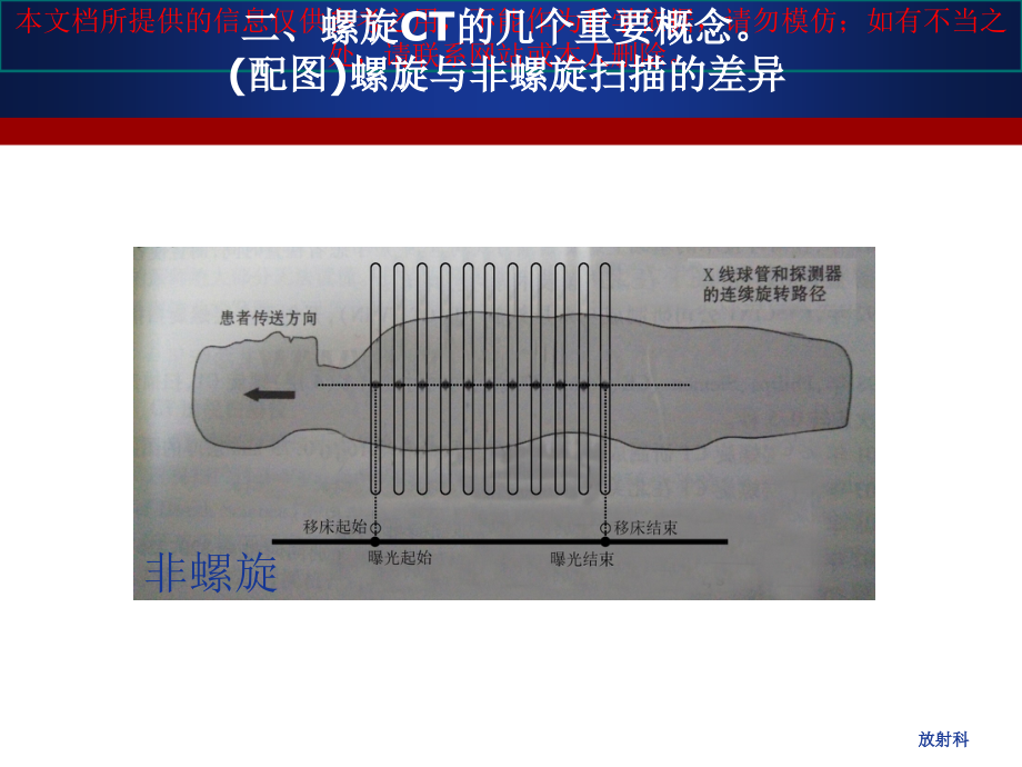 CT原理和普通增强培训课件.ppt_第2页