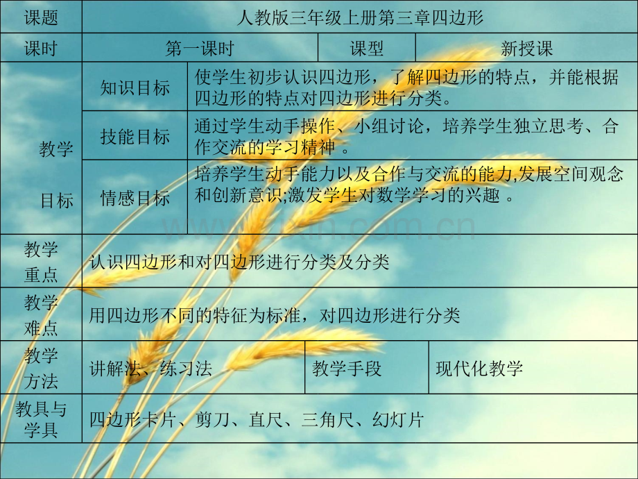 人教版小学数学四边形ppt教案.pptx_第2页