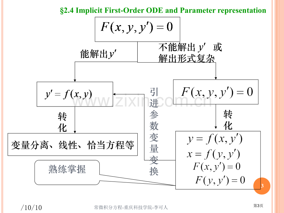 一阶隐式微分方程及其参数表示省公共课一等奖全国赛课获奖课件.pptx_第3页