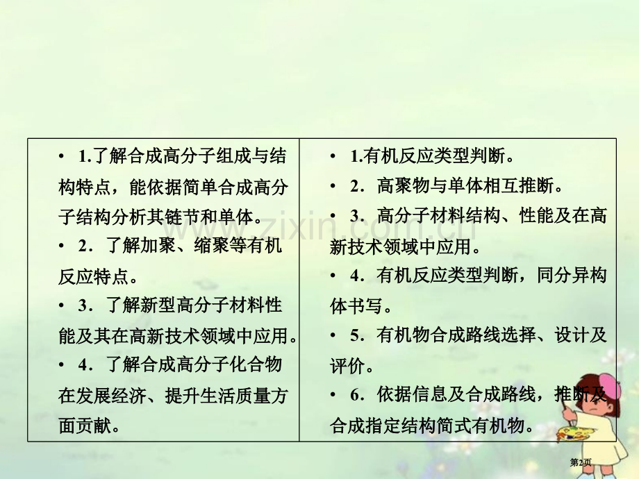 和名师对话高考化学总复习JS版高分子化合物有机合成和推断省公共课一等奖全国赛课获奖课件.pptx_第2页