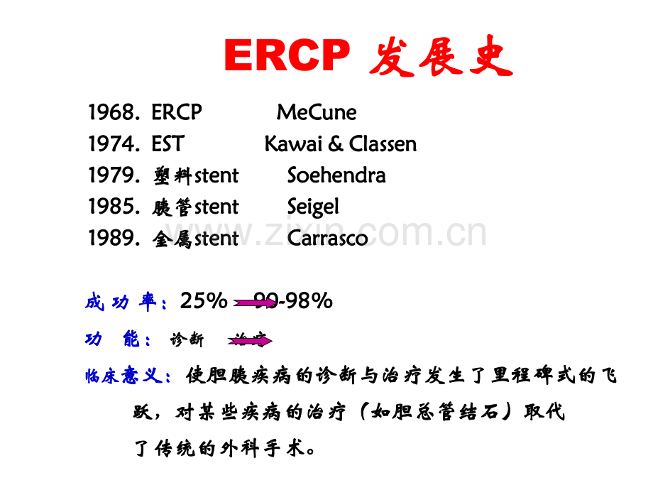 ERCP并发症及其治疗对策PPT培训课件.ppt_第2页