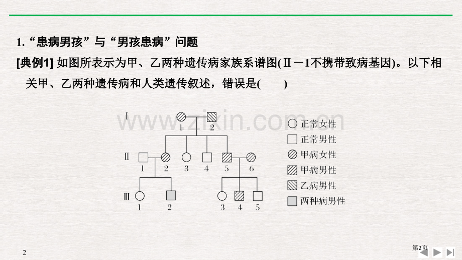 微专题四-伴性遗传的解题方法省公开课一等奖新名师优质课比赛一等奖课件.pptx_第2页