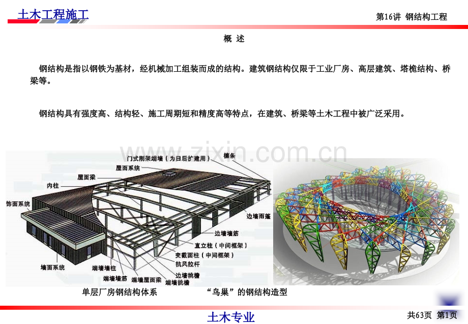 大学土木工程施工经典课件第16讲钢结构工程.ppt_第3页