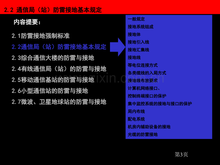 通信系统防雷与接地下应用篇.ppt_第3页