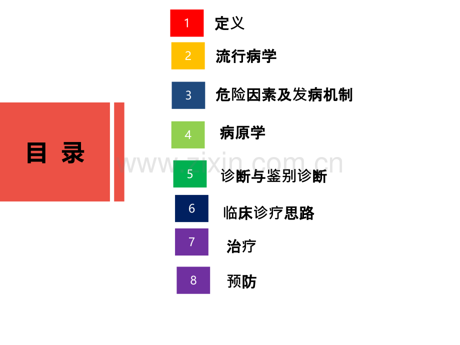 二零一八HAPVAP的诊治指南ppt培训课件.ppt_第2页