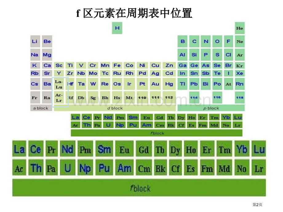 内蒙古民族大学无机化学吉大武大版第24章镧系和锕系元素市公开课一等奖百校联赛特等奖课件.pptx_第2页