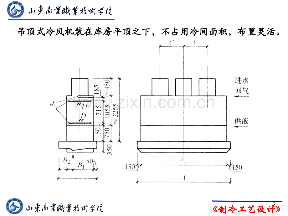 7.3冷风机选型计算专题培训课件.ppt_第2页