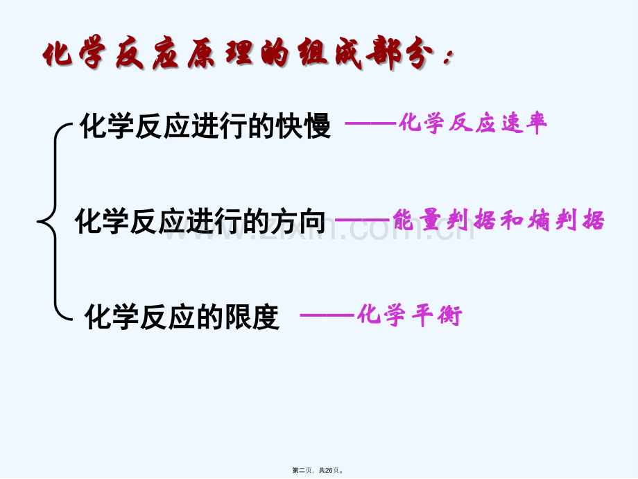 化学反应的方向及判断依据.ppt_第2页