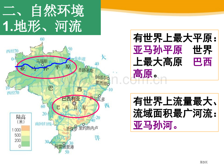 城市规划的典范—巴西利亚文明中心—城市课件省公开课一等奖新名师优质课比赛一等奖课件.pptx_第3页