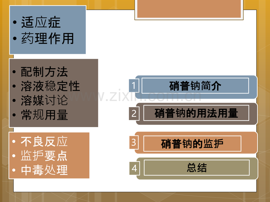 硝普钠的临床使用简介.ppt_第2页