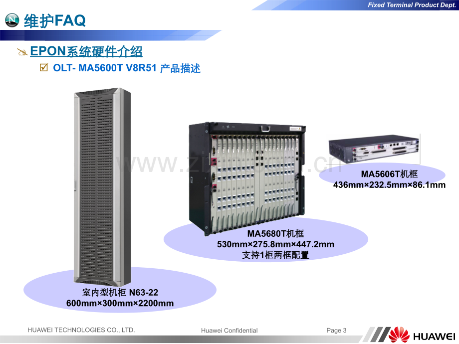 ONU常见故障处置专题培训课件.ppt_第3页