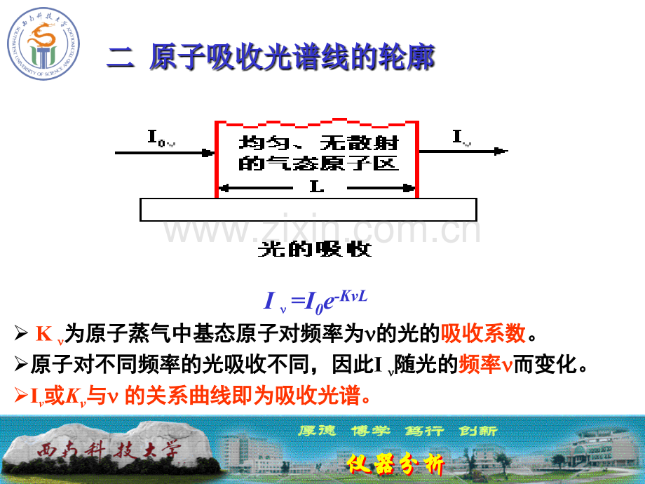 chapter原子吸收及原子荧光光谱法PPT专业课件.ppt_第3页