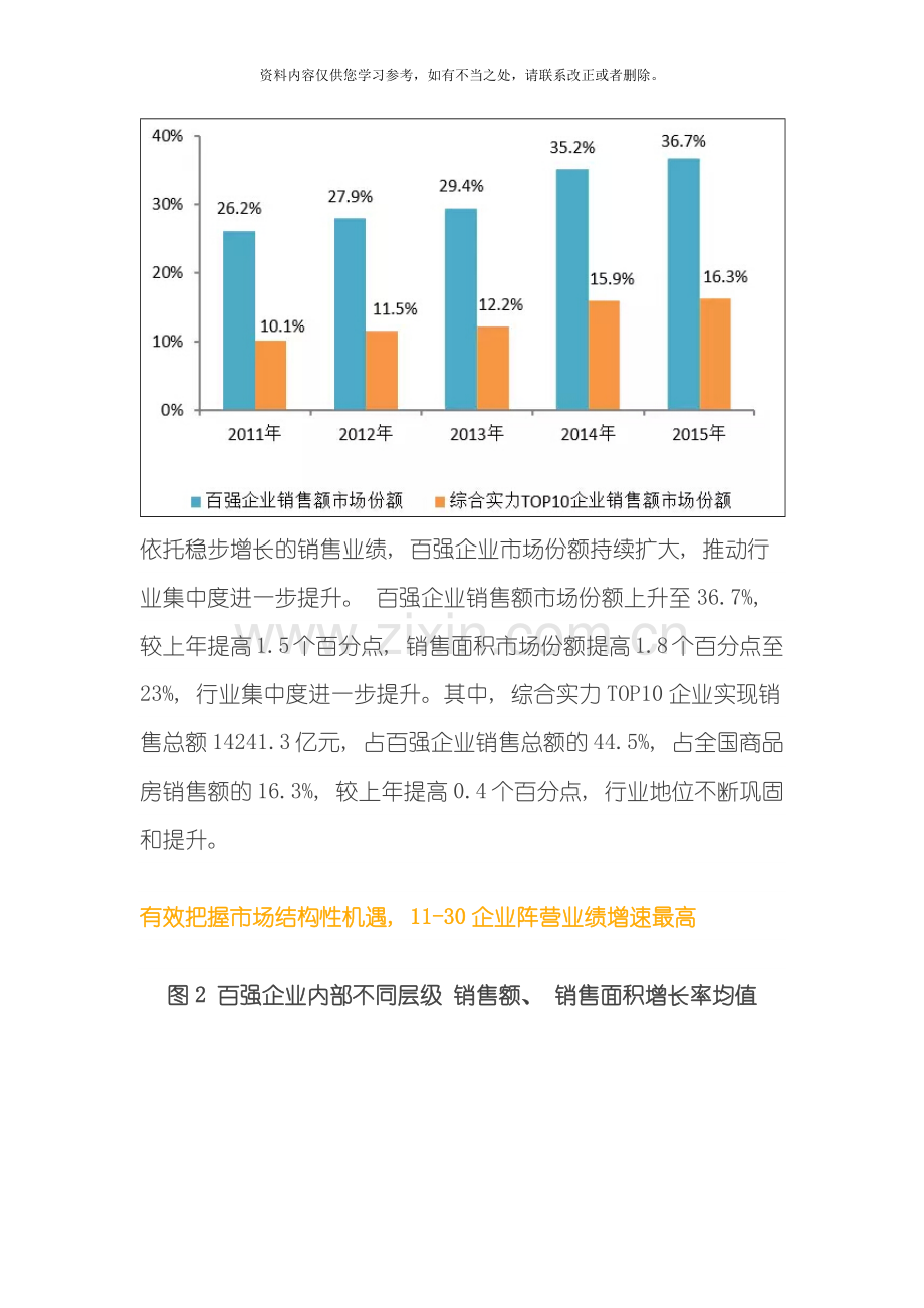 中国房地产房地产策划代理百强企业研究报告样本.doc_第2页