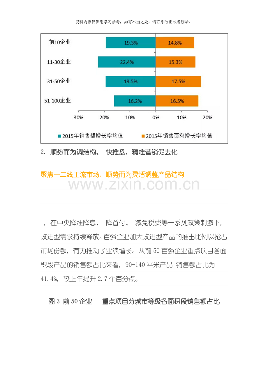 中国房地产房地产策划代理百强企业研究报告样本.doc_第3页