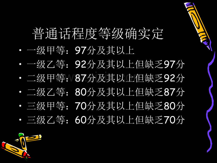 普通话课件第一章.ppt_第3页