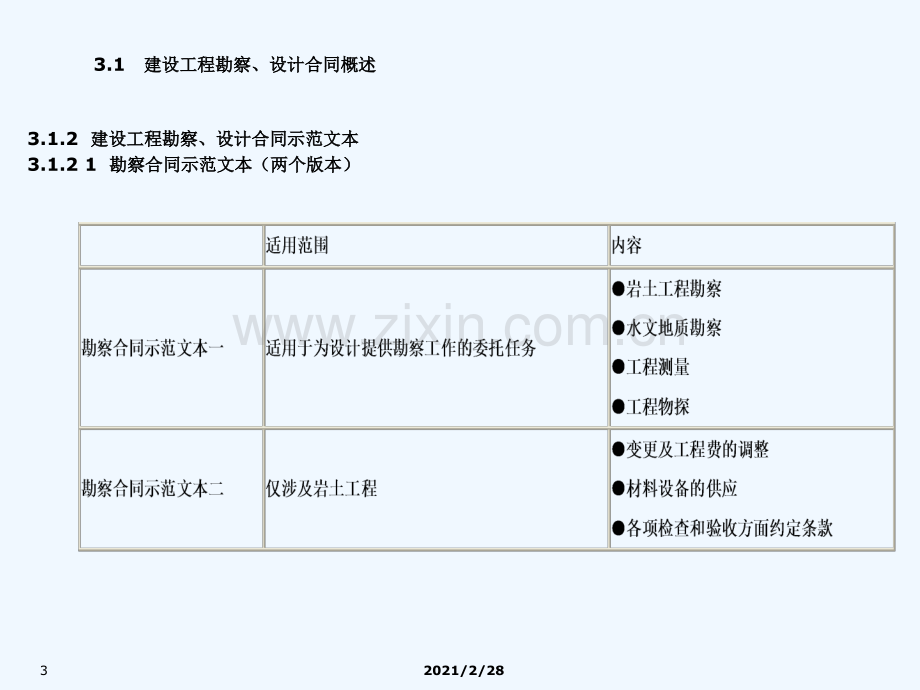 项目三勘察设计合同.ppt_第3页