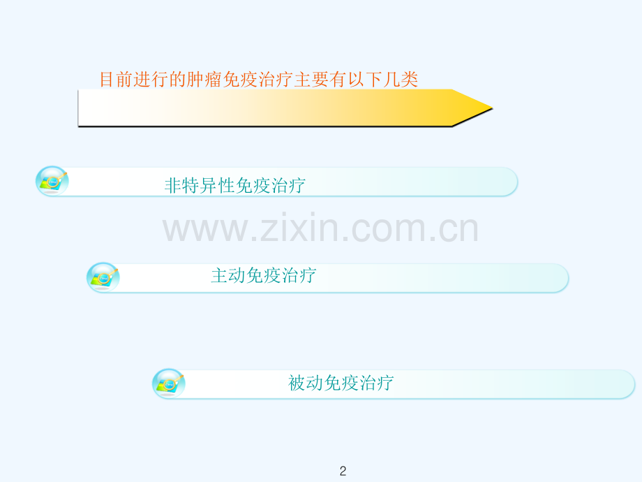 肿瘤免疫治疗概要.pptx_第2页
