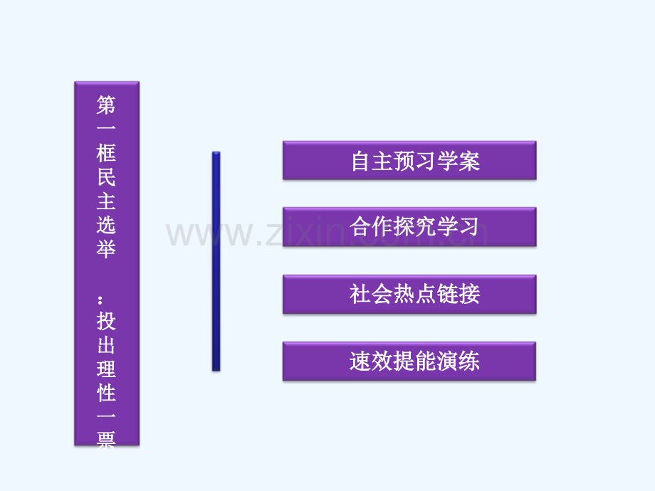 政治生活第一单元第二课第一框民主选举投出理性一票.ppt_第3页