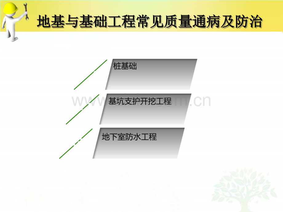 地基和基础工程常见质量通病.ppt_第2页