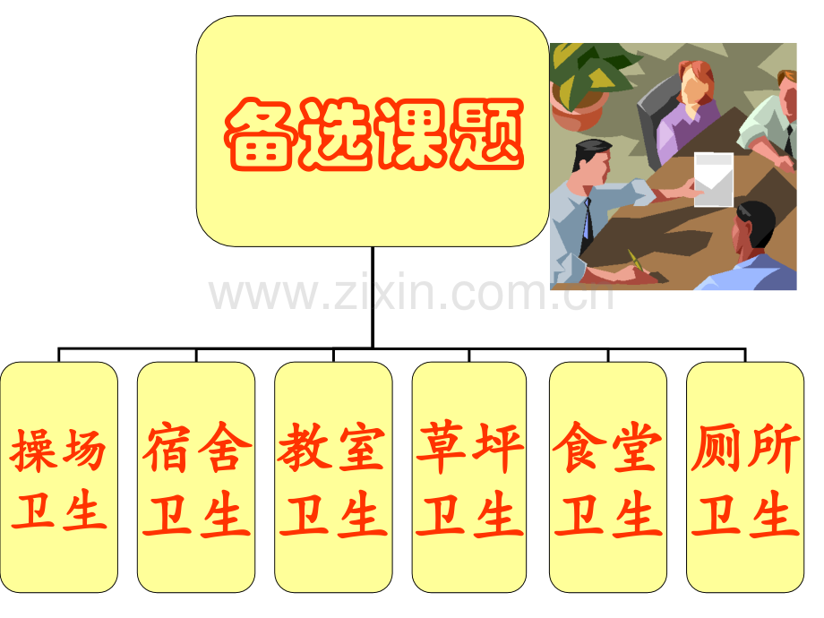 关于教室卫生的调查报告PPT培训课件.ppt_第3页