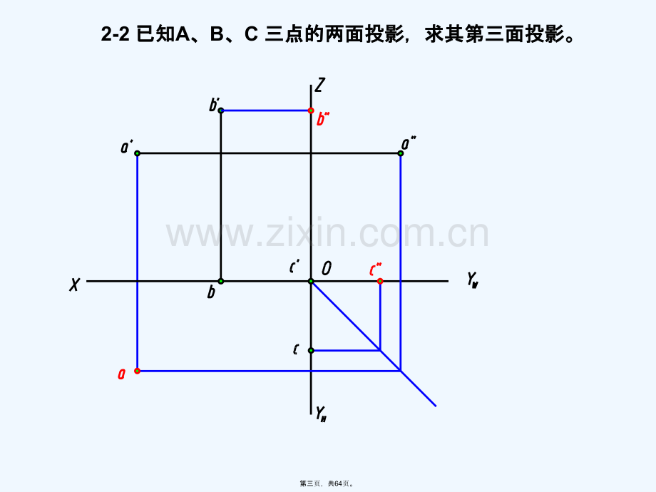 机械制图习题集第2章习题指导.ppt_第3页