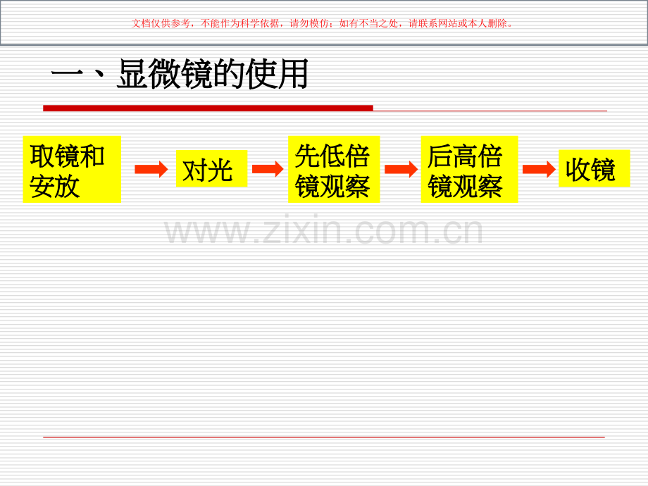 使用高倍显微镜观察几种细胞实验课课件.ppt_第2页