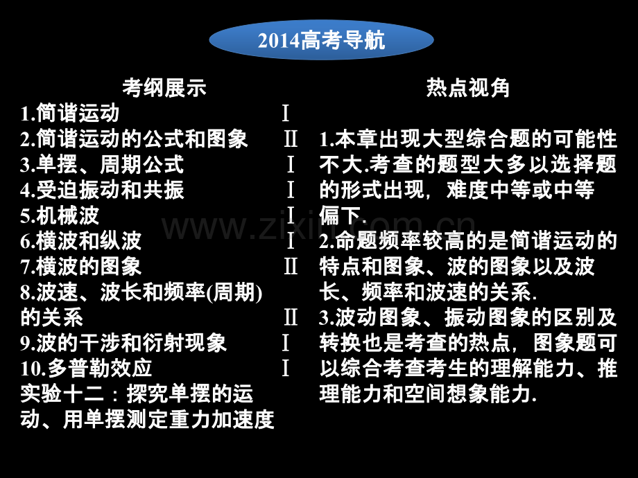 机械振动---机械波.ppt_第2页