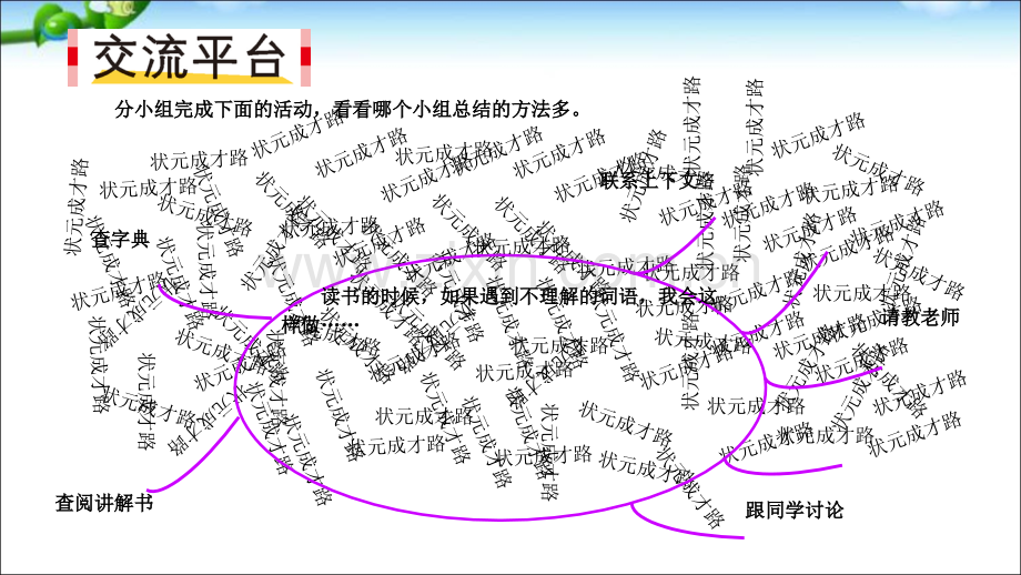 人教版部编本三年级语文上册语文园地二.pptx_第2页