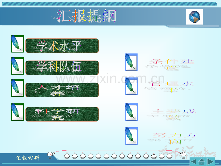 医学重点学科建设中汇报材料.pptx_第2页