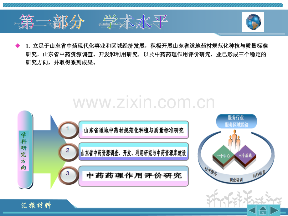 医学重点学科建设中汇报材料.pptx_第3页