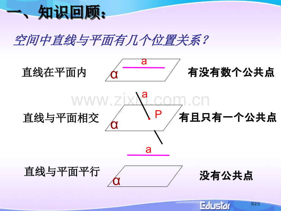 直线和平面平行的判定省公共课一等奖全国赛课获奖课件.pptx_第2页