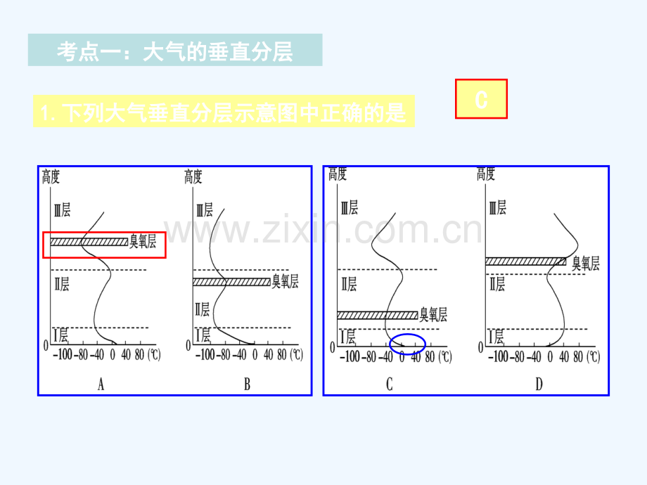 高一地理必修一期末复习四.ppt_第2页