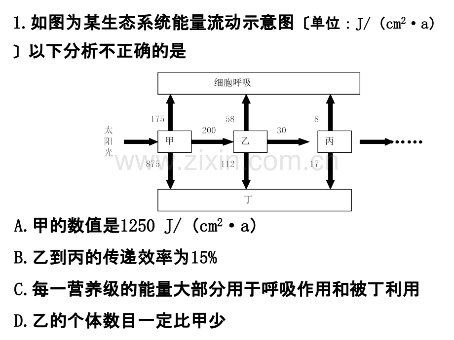 能量流动计算的几种题型(共15张PPT).ppt_第3页