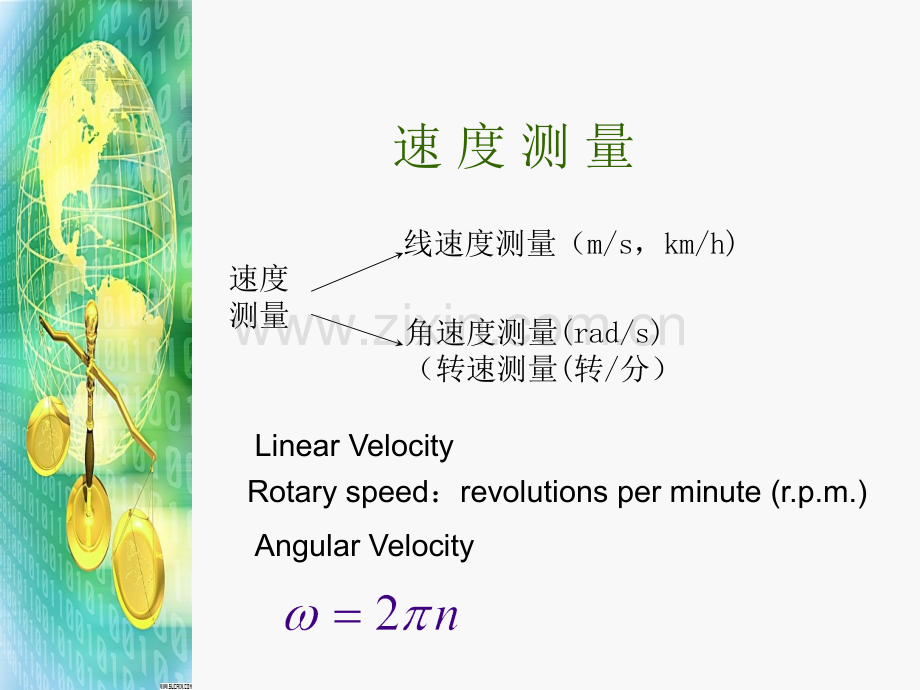 陀螺仪工作原理.ppt_第2页