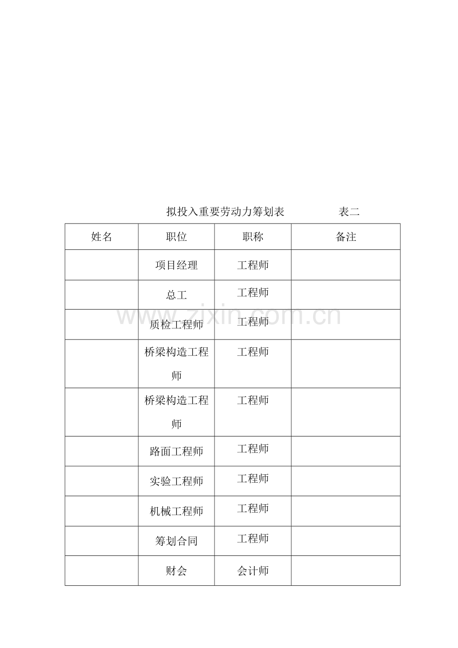 汉云桥三孔预应力砼斜腿刚构箱梁桥综合施工组织设计.docx_第3页