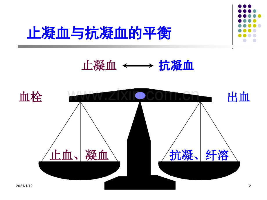 教学出血性疾病ICU.ppt_第2页